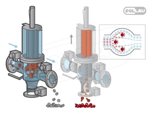 General principle of the function of magnetic separator MSP-AC