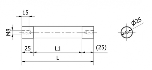 Dimensions of magnet rods